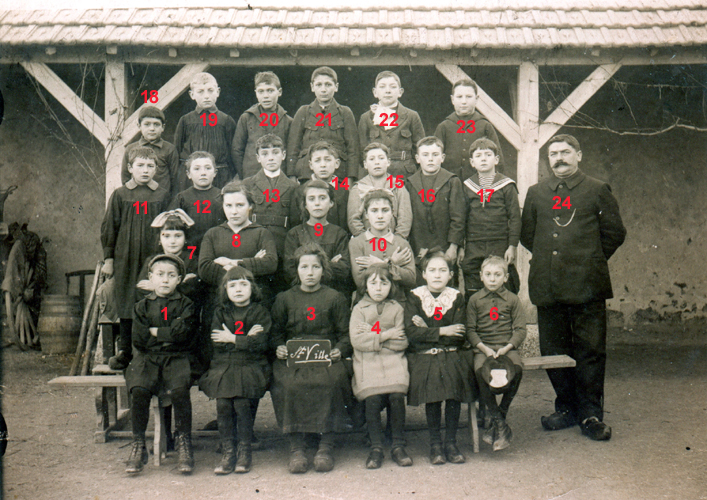 Photo de classe de Saint-Vitte (Cher) vers 1923